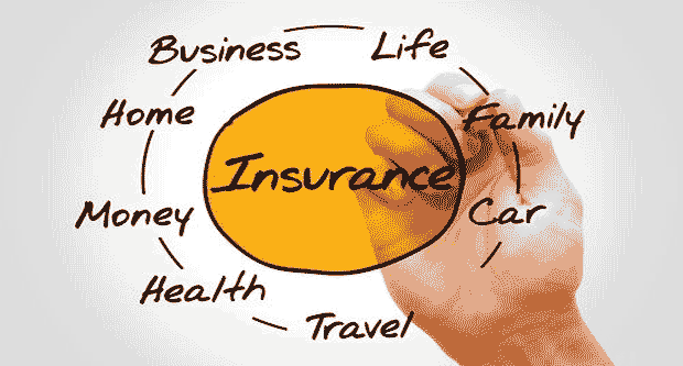 Types of Insurance